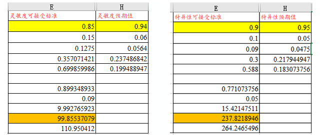 Fig. 1 估算示例1).png